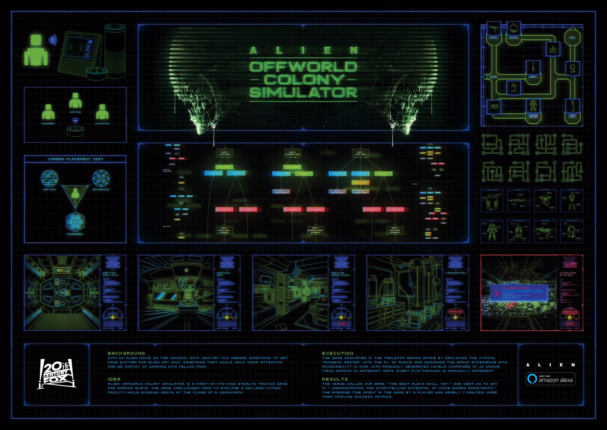 Alien: Offworld Colony Simulator screenshot 1